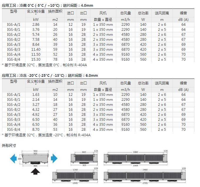 ������l(f��)ʽ������